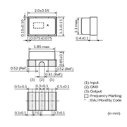 村田晶振,CSTCG_V晶振,CSTCG20M0V53-R0晶振
