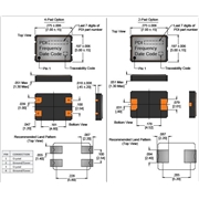 Wi2Wi晶振,C7晶振,C725000XFBCB182X晶振