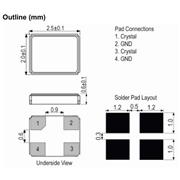 IQD晶振,IQXC-152晶振,20.0MHz-IQXC-152-50/50晶振